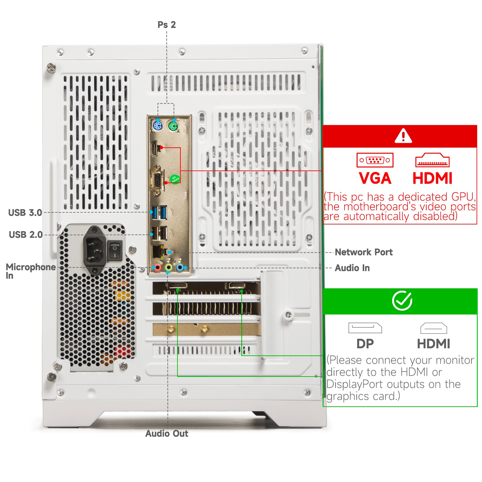 Gaming PC Desktop Computer - Ryzen 5 5500, Radeon RX 6500XT 4GB, 16GB DDR4 RAM, 512GB NVME SSD, Prebuilt Tower for 1080P Gaming, Streaming, School & Home Office (White)