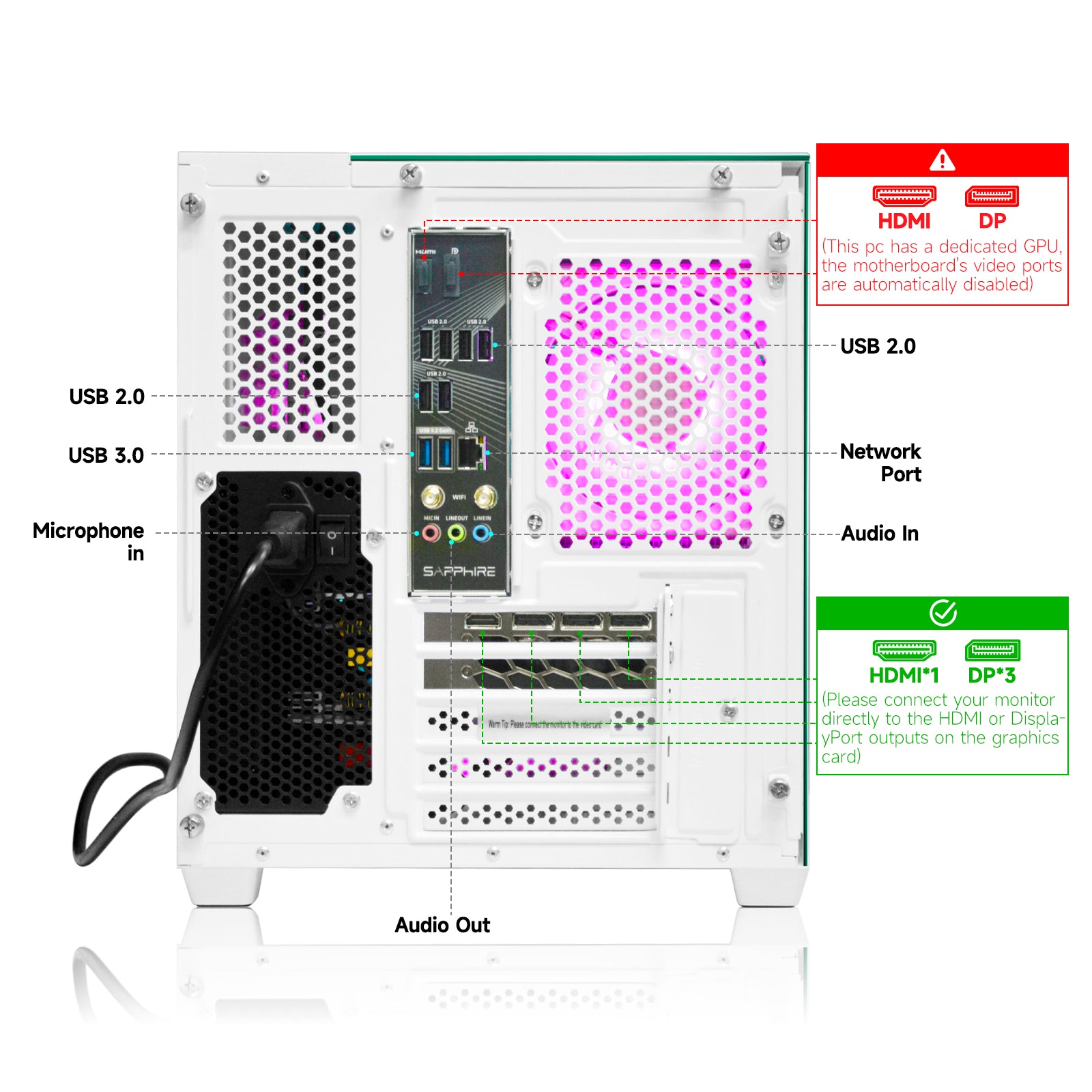 WIWB Gaming PC Desktop Ryzen 7 5700X, RTX 5060 8GB GDDR6, 32GB DDR4 RAM, 1TB NVMe SSD, WiFi 6