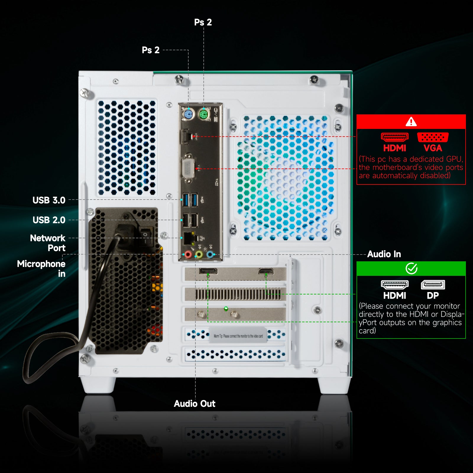 WIWB Desktop PC Computer Gaming PC: AMD Ryzen 5 5600 | RX 6500 XT 4GB | 16GB DDR4 | 1TB SSD | WiFi 6 | 1080p Esports Machine