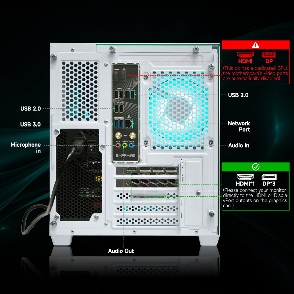 WIWB Desktop PC Computer Gaming AMD Ryzen 7 8700F, RTX 5060 8GB 1TB , 32GB DDR5, White Mid Tower