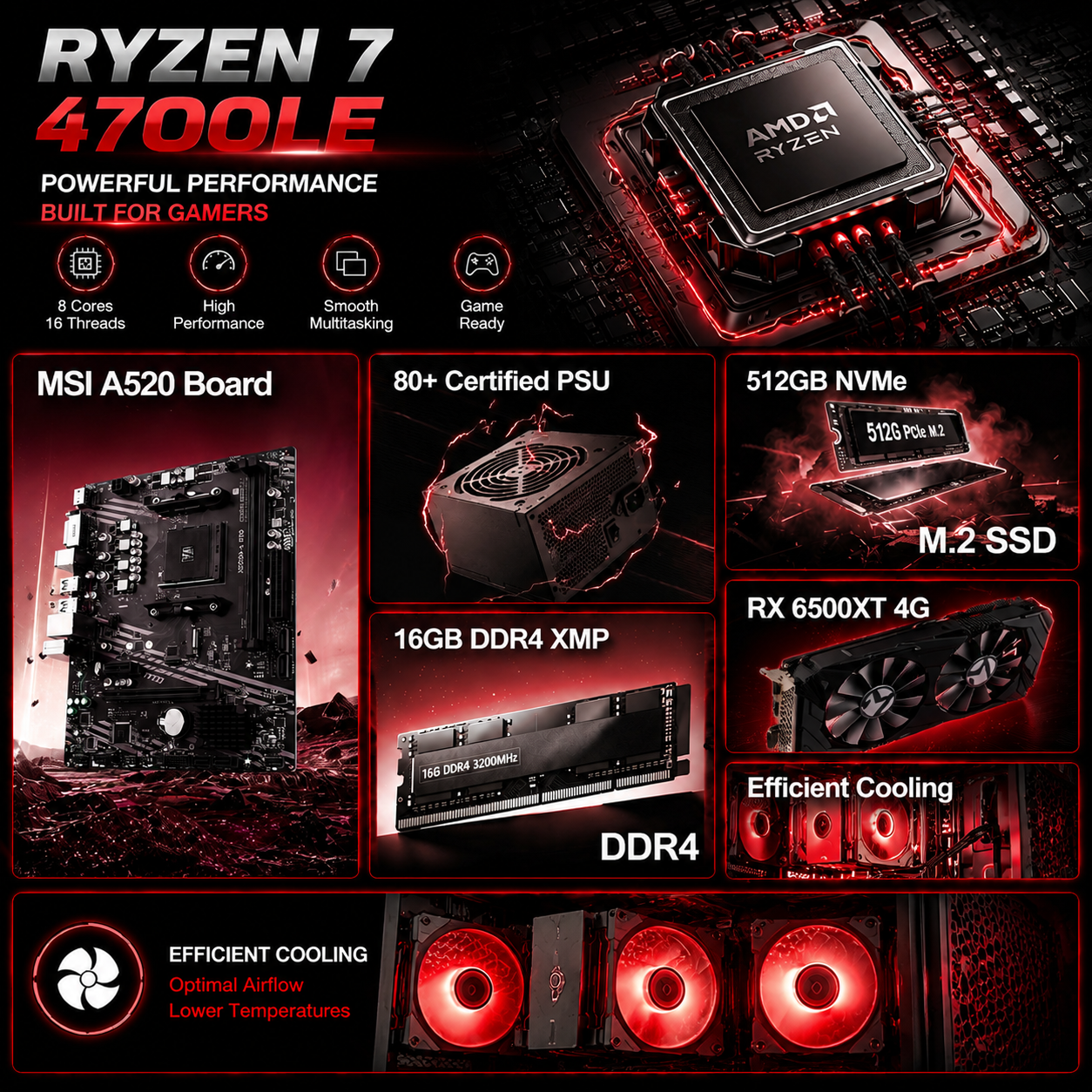 WIWB Gaming PC Desktop Computer, Ryzen 7 4700LE Processor, 16GB DDR4 RAM, 512GB SSD, RX 6500 XT 4GB Graphics, A520 Motherboard, Performance Gaming Computer